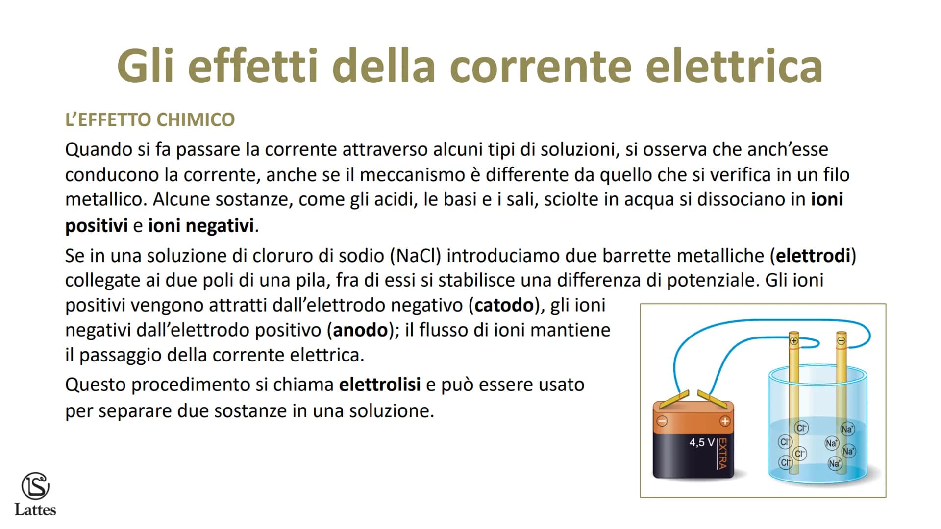 Elettricità Statica: Scopri Cariche Elettrostatiche, Conduttori e Isolanti