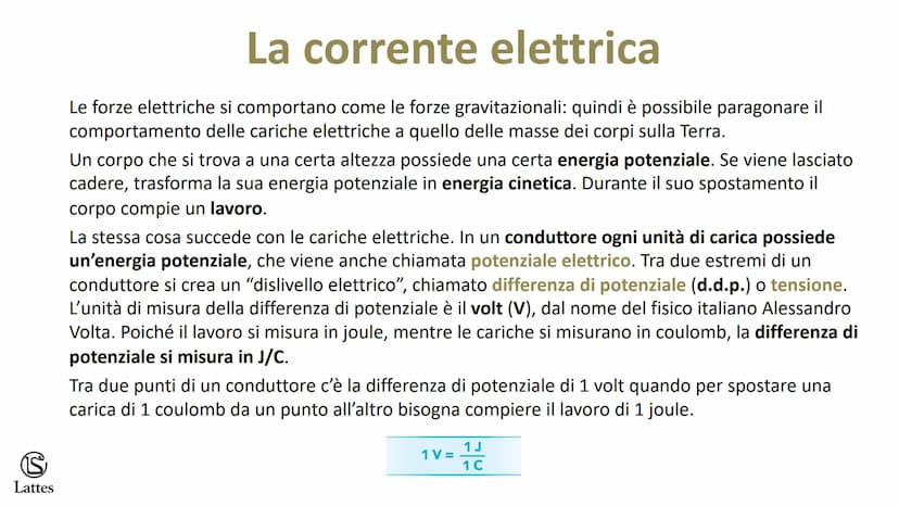 S
Lattes Elettricità e magnetismo S
Lattes
Che cos'è l'elettricità
Gli antichi Greci avevano notato che l'ambra, una resina fossile, quando 