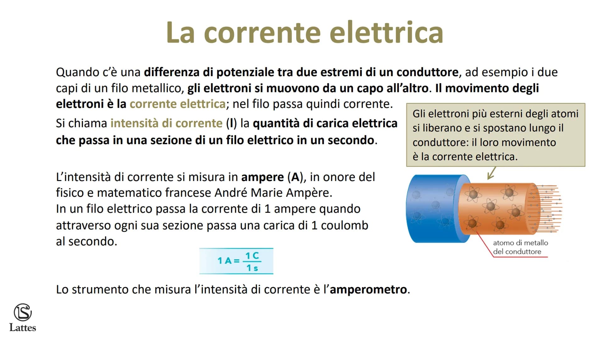 S
Lattes Elettricità e magnetismo S
Lattes
Che cos'è l'elettricità
Gli antichi Greci avevano notato che l'ambra, una resina fossile, quando 