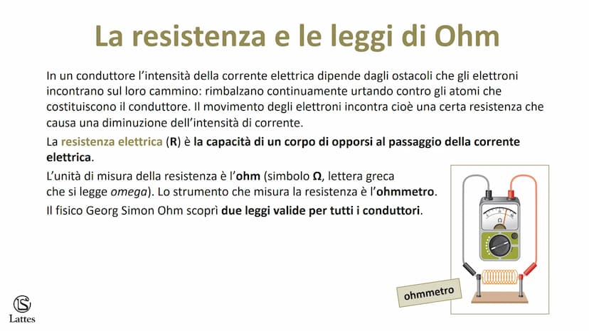 S
Lattes Elettricità e magnetismo S
Lattes
Che cos'è l'elettricità
Gli antichi Greci avevano notato che l'ambra, una resina fossile, quando 