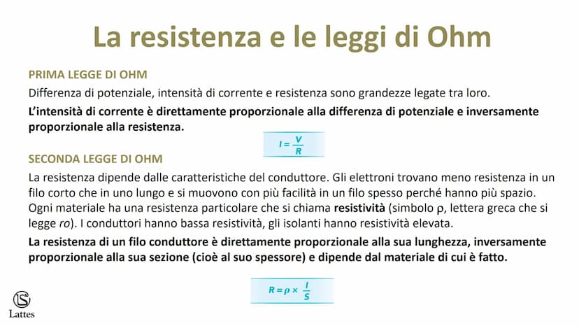 S
Lattes Elettricità e magnetismo S
Lattes
Che cos'è l'elettricità
Gli antichi Greci avevano notato che l'ambra, una resina fossile, quando 