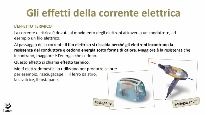 S
Lattes Elettricità e magnetismo S
Lattes
Che cos'è l'elettricità
Gli antichi Greci avevano notato che l'ambra, una resina fossile, quando 