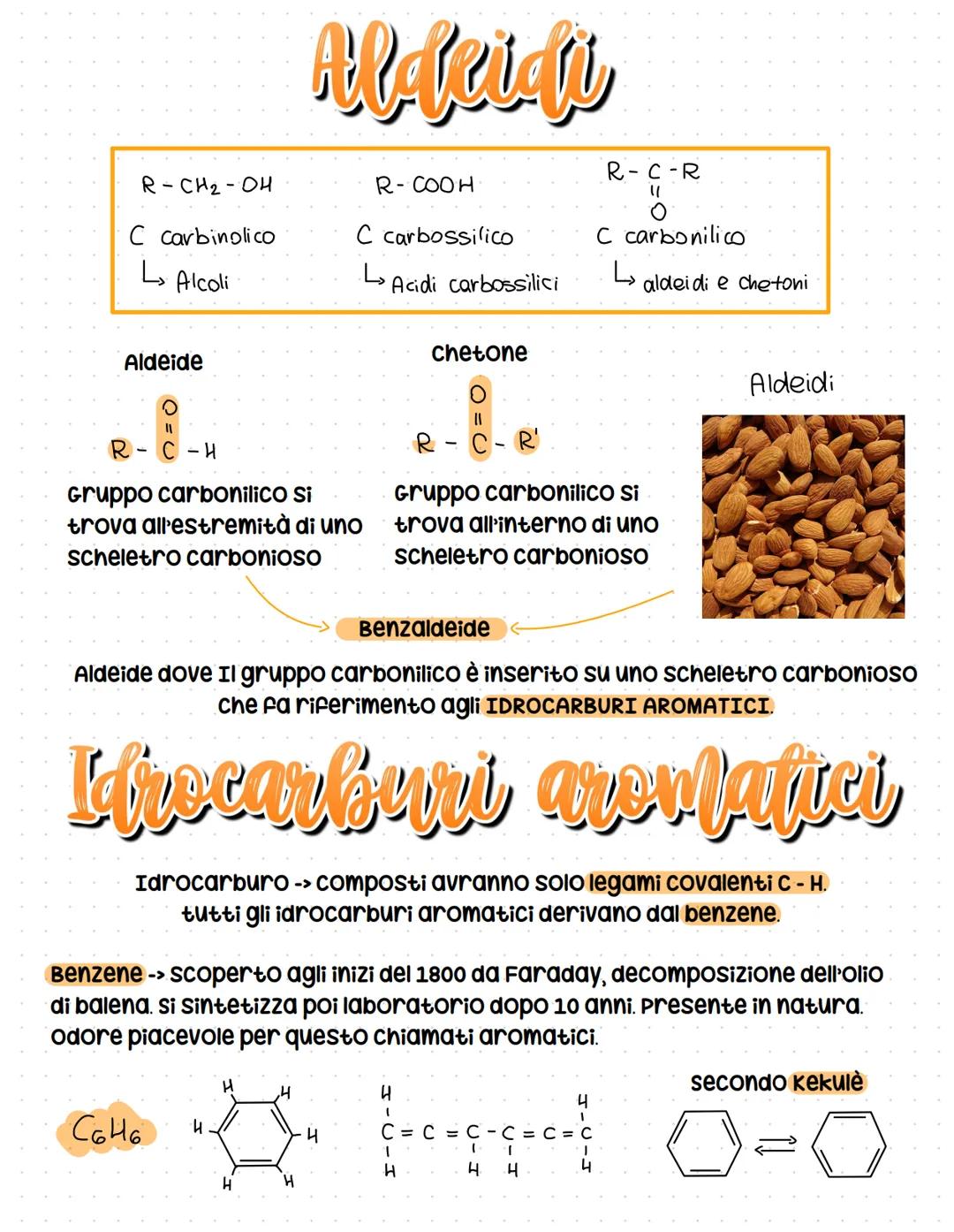 R-CH₂-OH
C Carbinolico
L Alcoli
Aldeide
11
R C
H
Gruppo carbonilico si
trova all'estremità di uno
scheletro carbonioso
4
Al·leidi
H
H
4
R-CO
