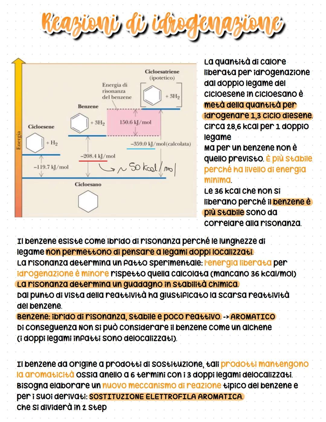 R-CH₂-OH
C Carbinolico
L Alcoli
Aldeide
11
R C
H
Gruppo carbonilico si
trova all'estremità di uno
scheletro carbonioso
4
Al·leidi
H
H
4
R-CO