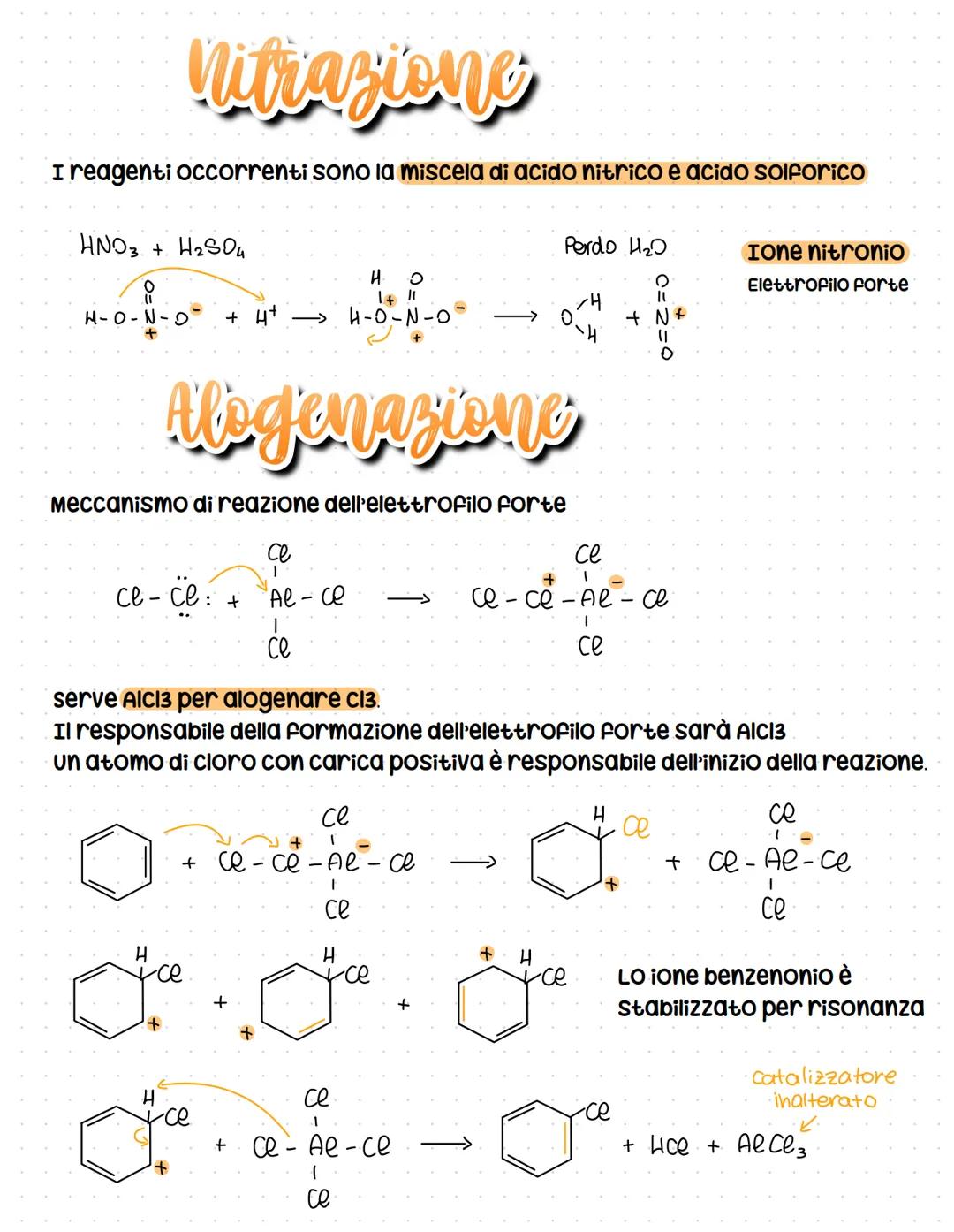 R-CH₂-OH
C Carbinolico
L Alcoli
Aldeide
11
R C
H
Gruppo carbonilico si
trova all'estremità di uno
scheletro carbonioso
4
Al·leidi
H
H
4
R-CO
