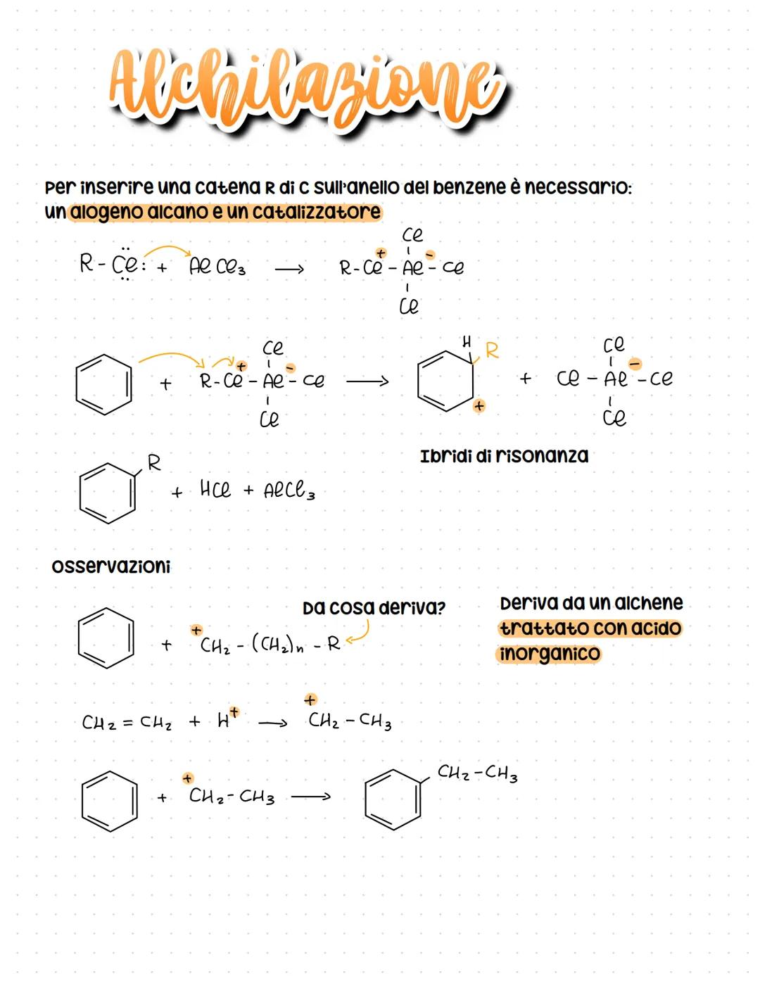 R-CH₂-OH
C Carbinolico
L Alcoli
Aldeide
11
R C
H
Gruppo carbonilico si
trova all'estremità di uno
scheletro carbonioso
4
Al·leidi
H
H
4
R-CO