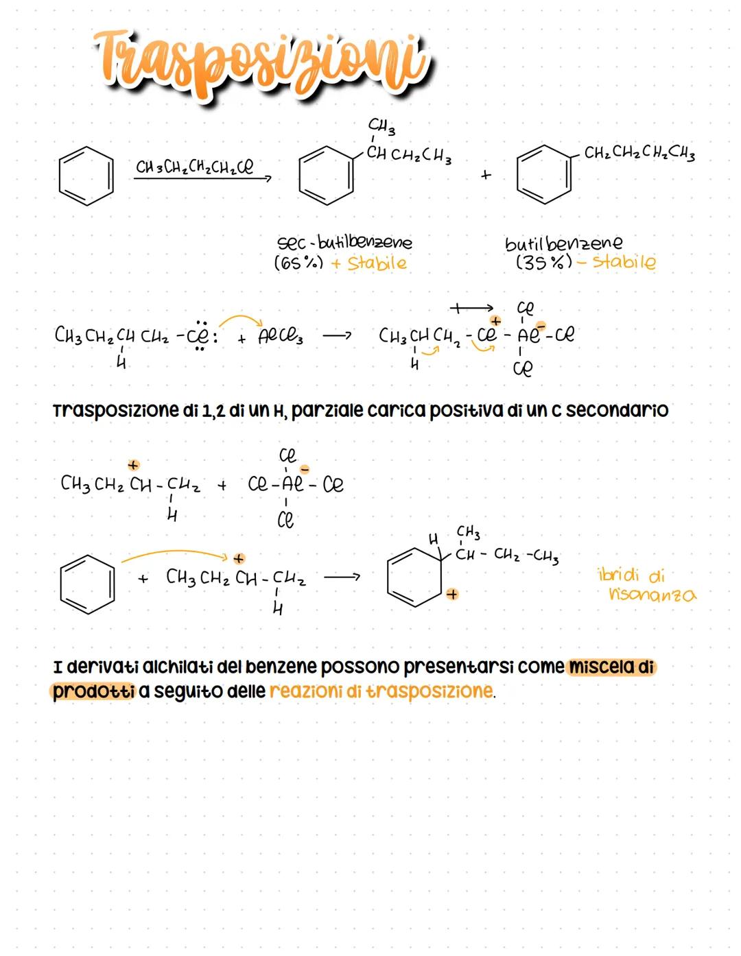 R-CH₂-OH
C Carbinolico
L Alcoli
Aldeide
11
R C
H
Gruppo carbonilico si
trova all'estremità di uno
scheletro carbonioso
4
Al·leidi
H
H
4
R-CO