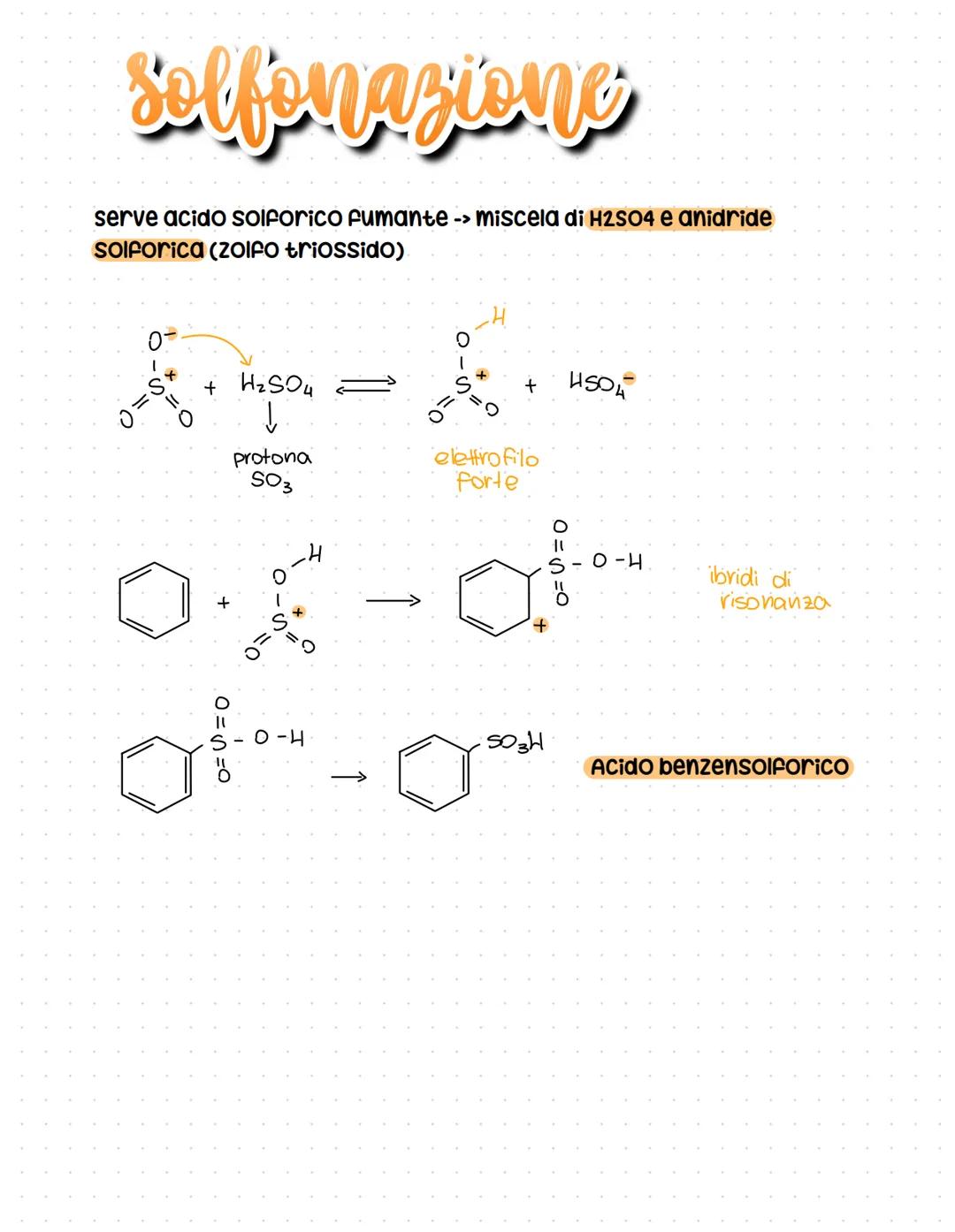 R-CH₂-OH
C Carbinolico
L Alcoli
Aldeide
11
R C
H
Gruppo carbonilico si
trova all'estremità di uno
scheletro carbonioso
4
Al·leidi
H
H
4
R-CO