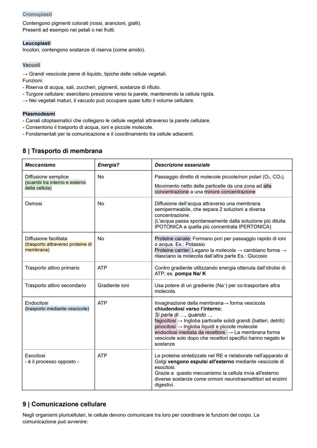 Dispensa di Biologia Cellulare per il TOLC-F
1 | Introduzione alla biologia
Caratteristiche dei viventi
Organizzazione cellulare
Metabolismo