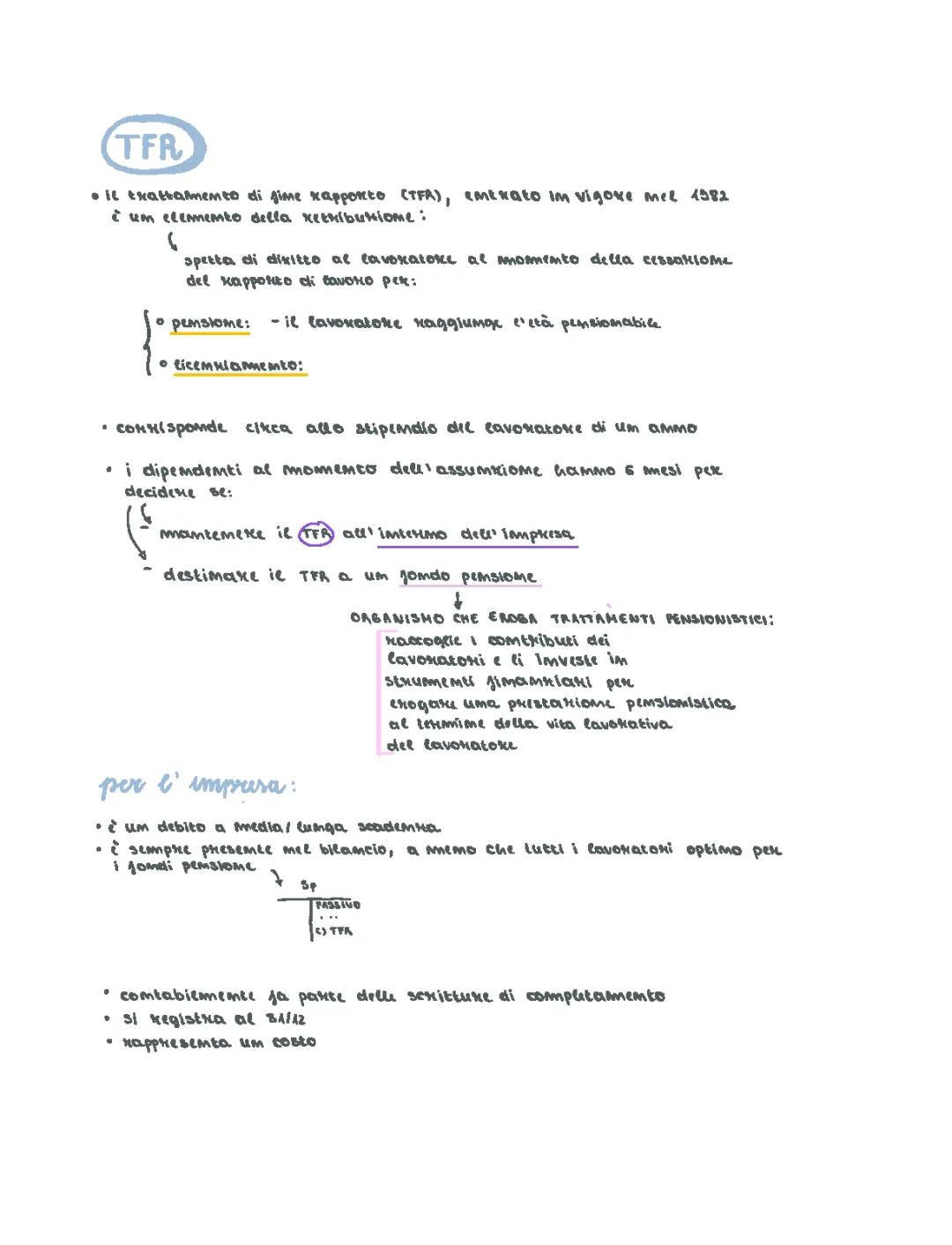 Trattamento di fine rapporto (TFR)