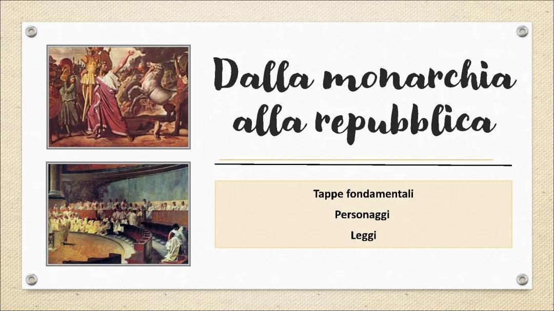 Scopri la Repubblica Romana: dal 509 al 1849!