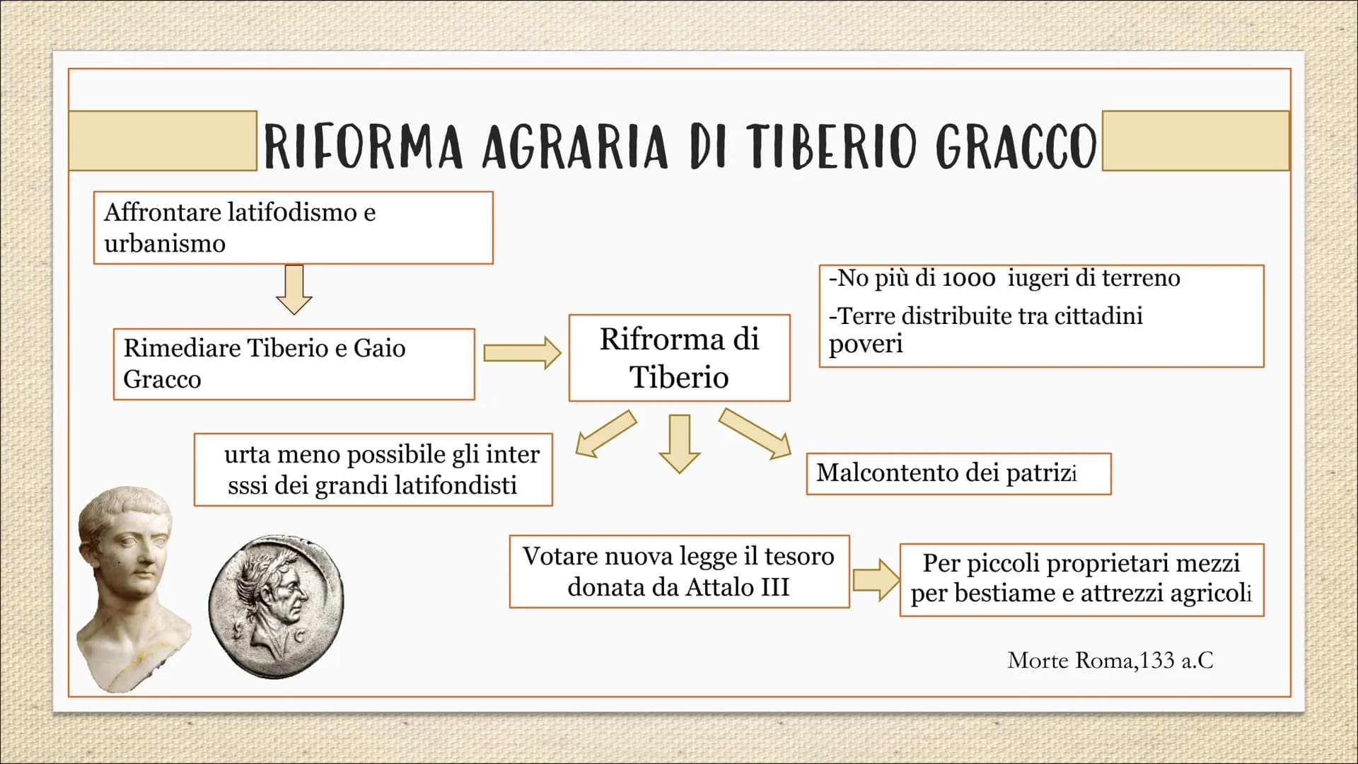 Dalla monarchia
alla repubblica
Tappe fondamentali
Personaggi
Leggi Romolo
Tullo Ostilio
Tarquinio Prisco
Tarquinio il
Superbo
17 re di Roma