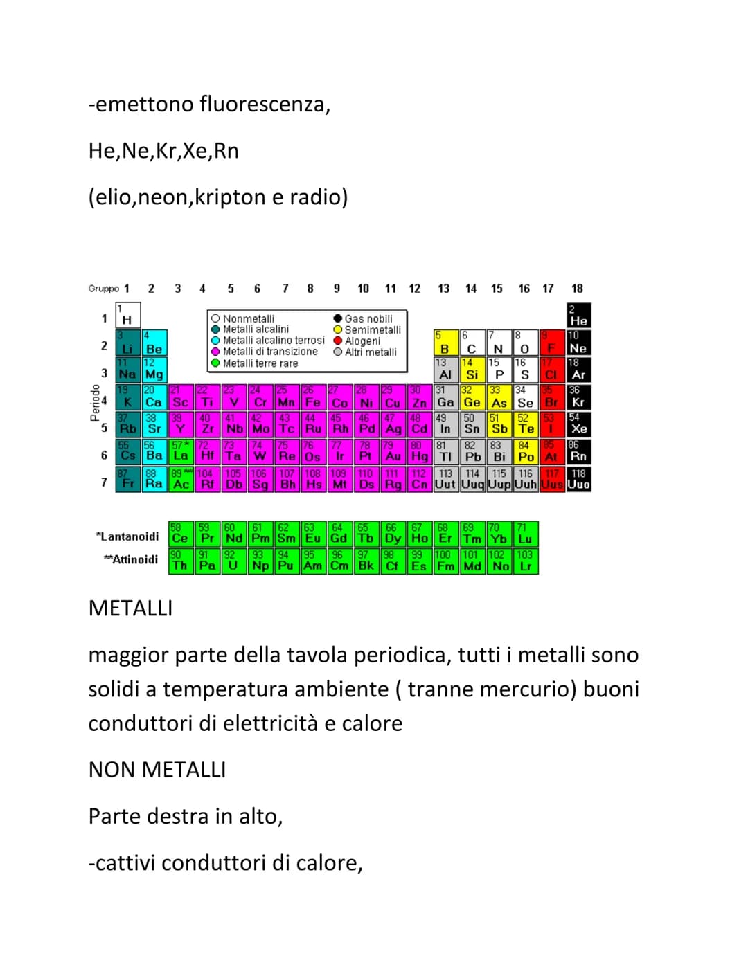 Chimica
Nozioni
-Densità e gr/m atomo
M/V
-Orbitale=zona di spazio in cui si ha un'alta probabilità di
trovare un elettrone.
-Nucleo è 100.0