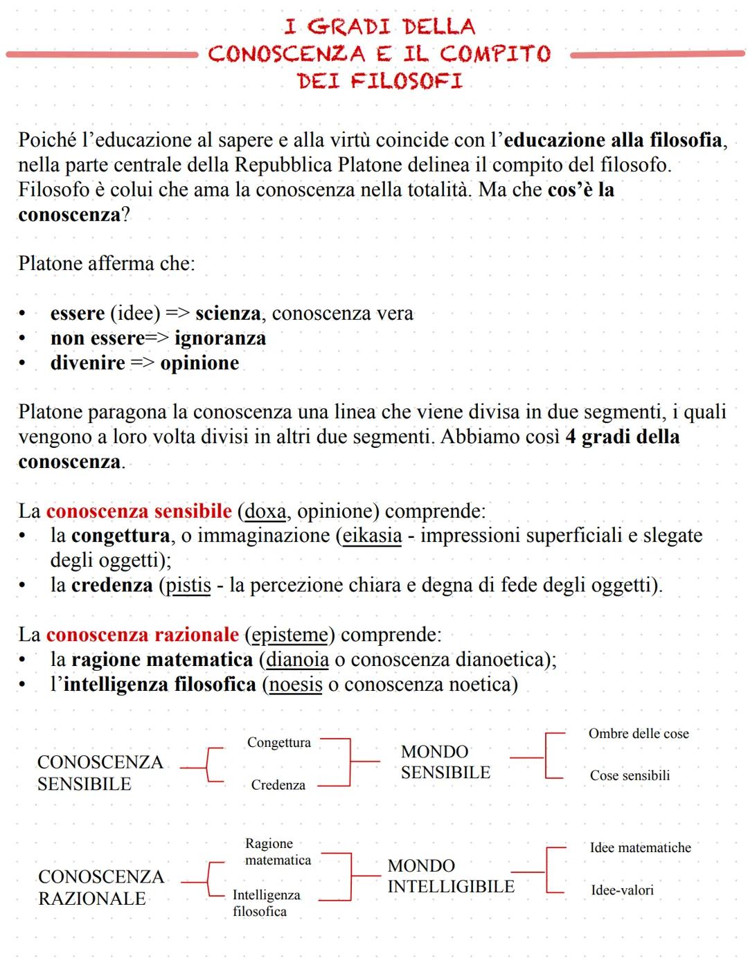 PLATONE
la vita
Platone nacque ad Atene nel 428 / 427 a.C.
Fu scolaro di Cratilio e a 20 iniziò a frequentare Socrate diventandone
discepolo