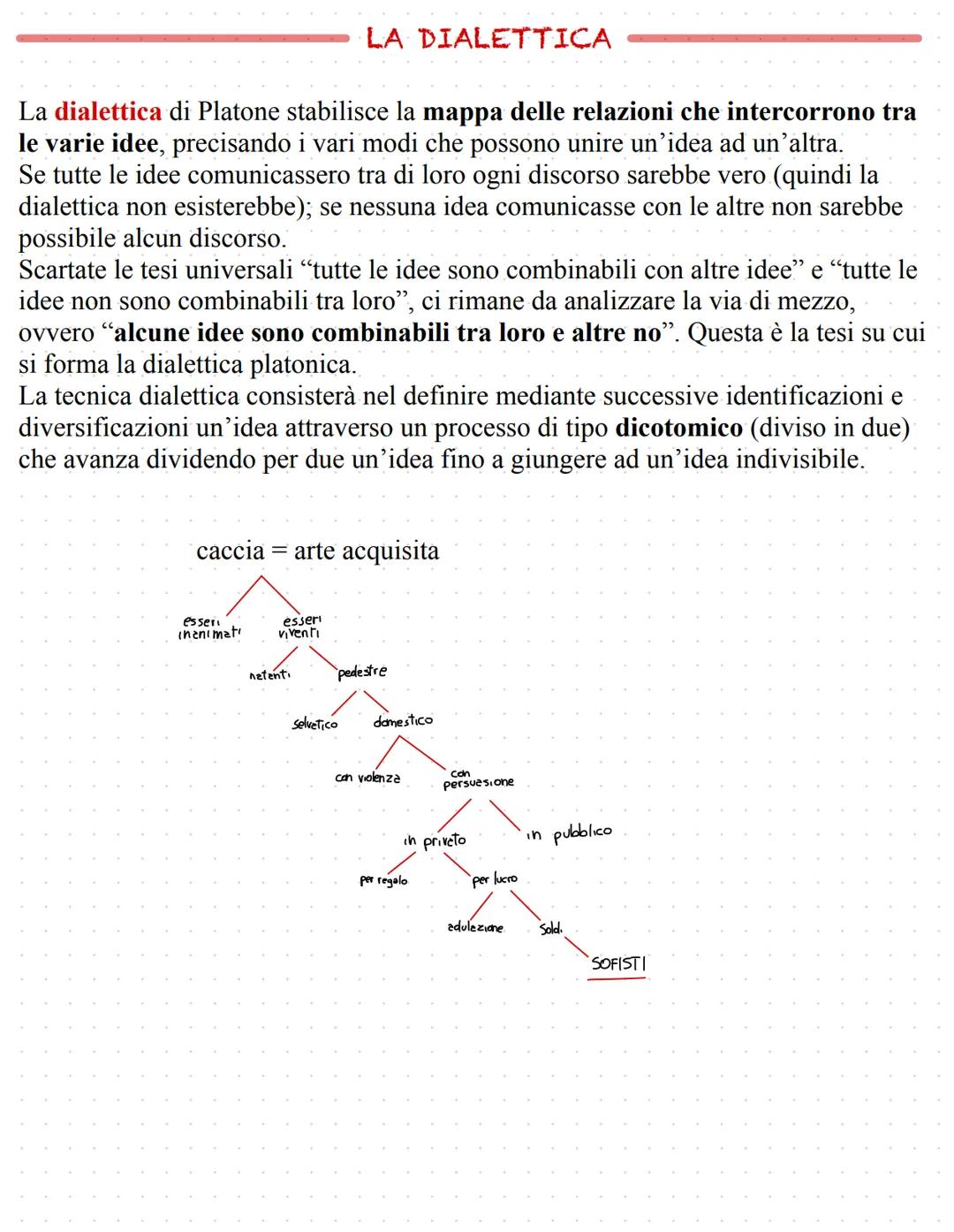 PLATONE
la vita
Platone nacque ad Atene nel 428 / 427 a.C.
Fu scolaro di Cratilio e a 20 iniziò a frequentare Socrate diventandone
discepolo