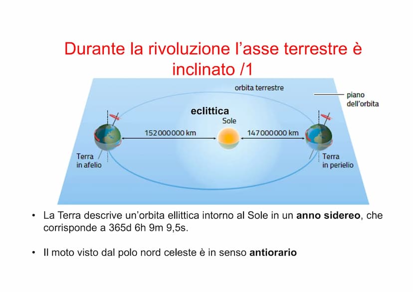 Lezione 2
Il moto di rivoluzione
terrestre
e le stagioni ●
●
Durante la rivoluzione l'asse terrestre è
inclinato /1
Terra
in afelio
eclittic