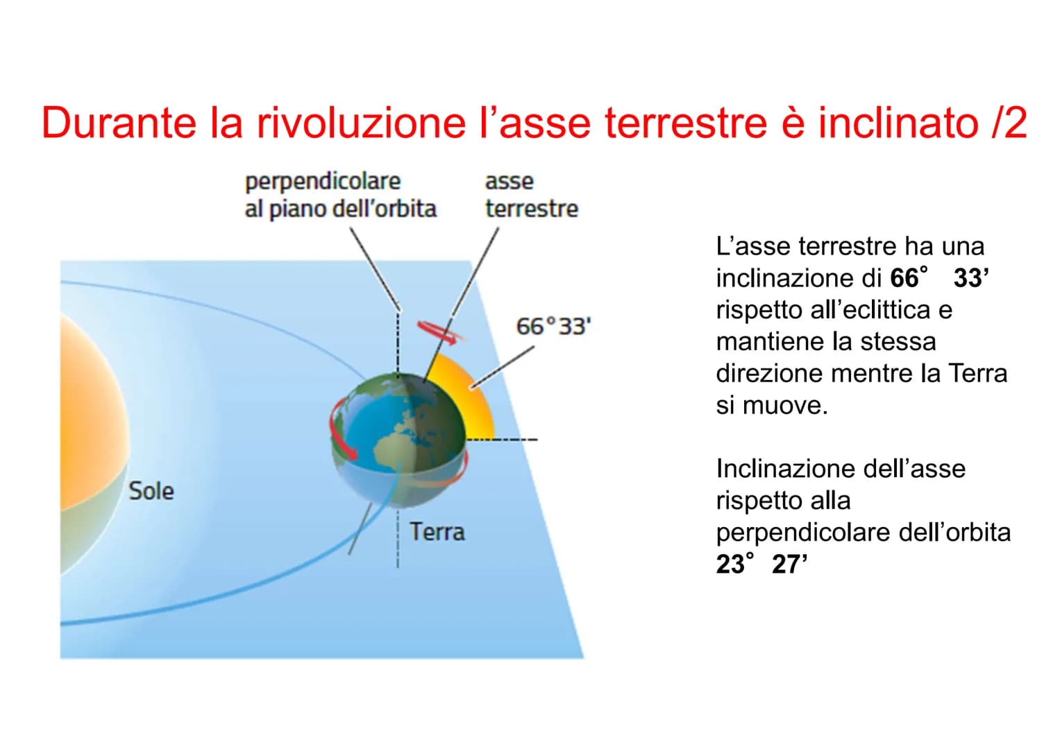 Lezione 2
Il moto di rivoluzione
terrestre
e le stagioni ●
●
Durante la rivoluzione l'asse terrestre è
inclinato /1
Terra
in afelio
eclittic