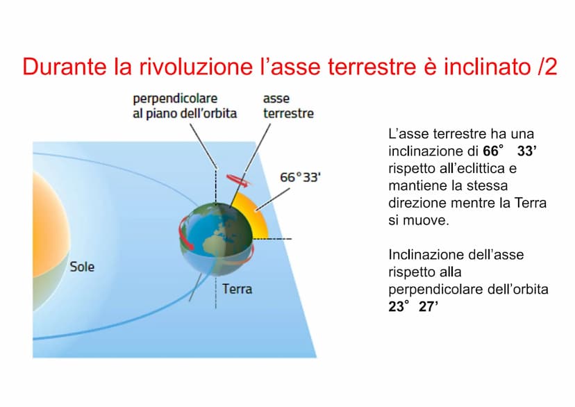 Lezione 2
Il moto di rivoluzione
terrestre
e le stagioni ●
●
Durante la rivoluzione l'asse terrestre è
inclinato /1
Terra
in afelio
eclittic