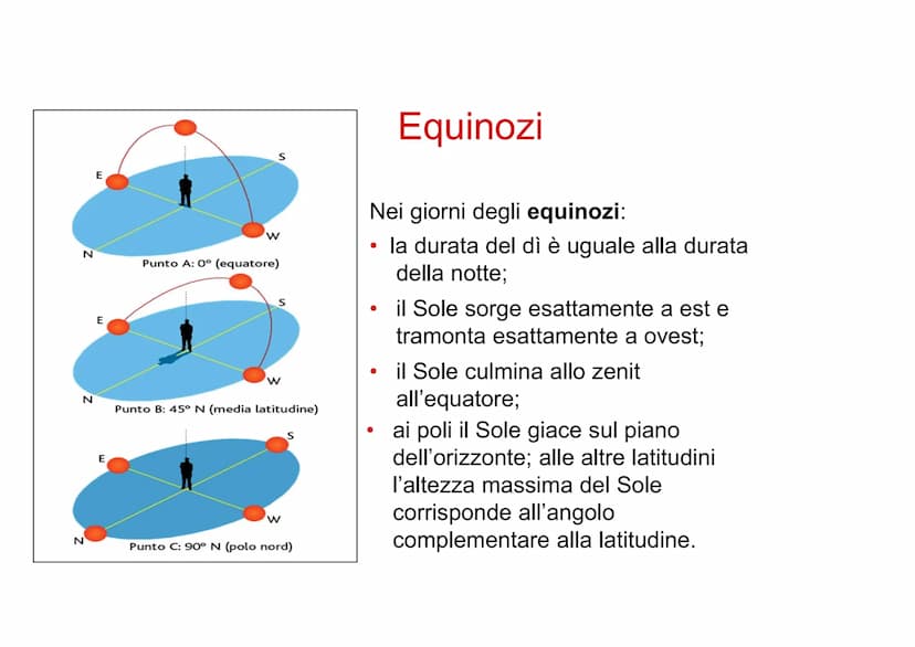 Lezione 2
Il moto di rivoluzione
terrestre
e le stagioni ●
●
Durante la rivoluzione l'asse terrestre è
inclinato /1
Terra
in afelio
eclittic