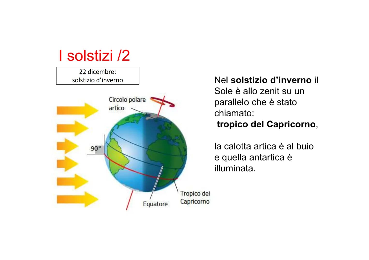 Lezione 2
Il moto di rivoluzione
terrestre
e le stagioni ●
●
Durante la rivoluzione l'asse terrestre è
inclinato /1
Terra
in afelio
eclittic