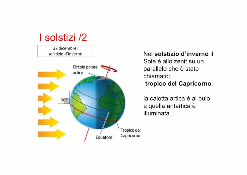 Lezione 2
Il moto di rivoluzione
terrestre
e le stagioni ●
●
Durante la rivoluzione l'asse terrestre è
inclinato /1
Terra
in afelio
eclittic
