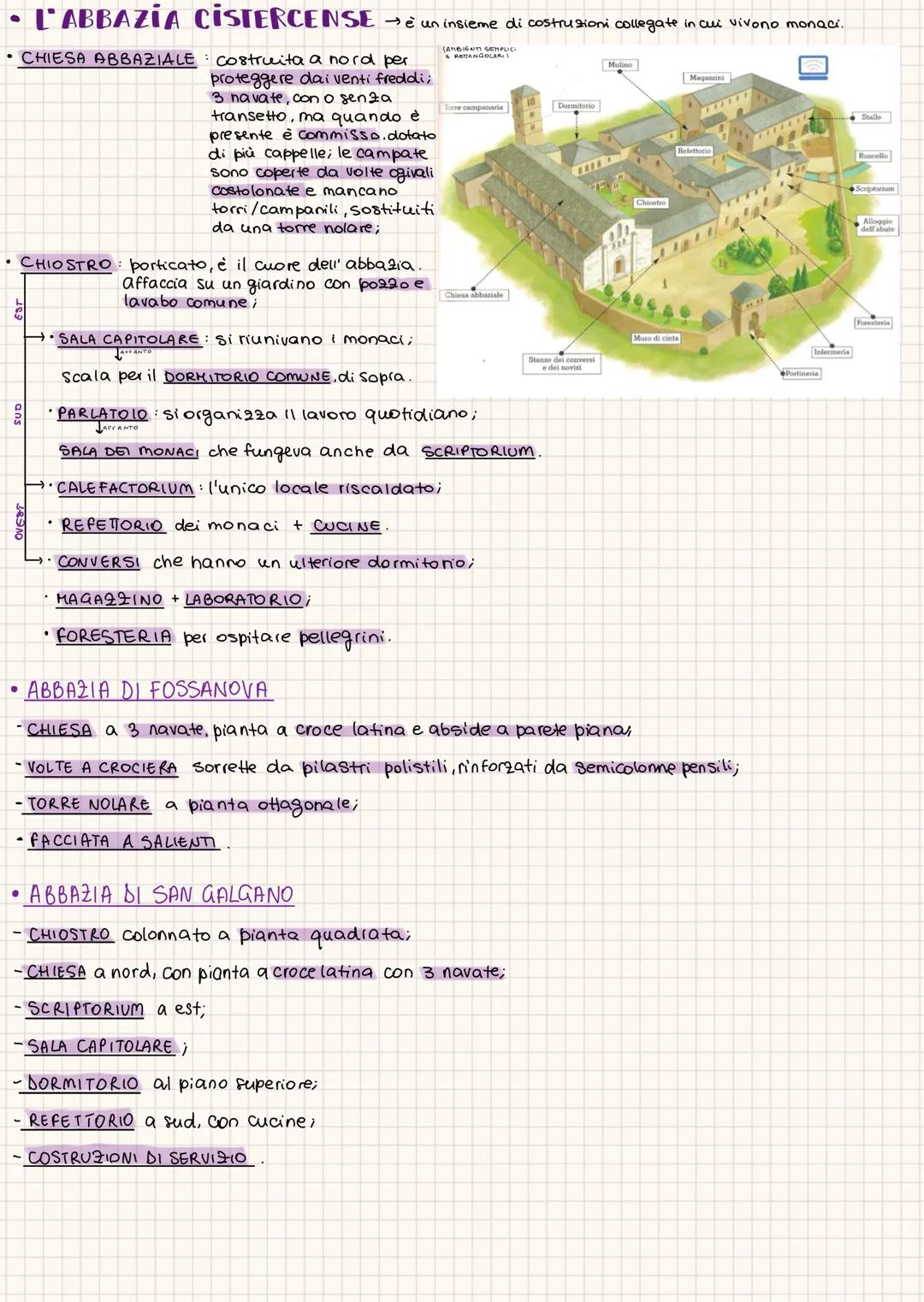 LA CATTEDRALE GOTICA
Spesso precedute da un portico, sono a 3 navate;
• TRANSETTO profondo e corto;
Lungo CORO circondato da uno o piùùi DEA