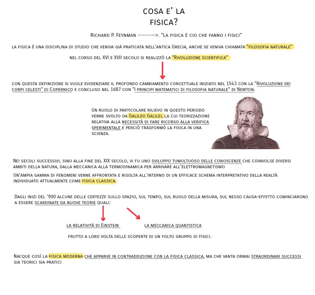 Cosa è la fisica 