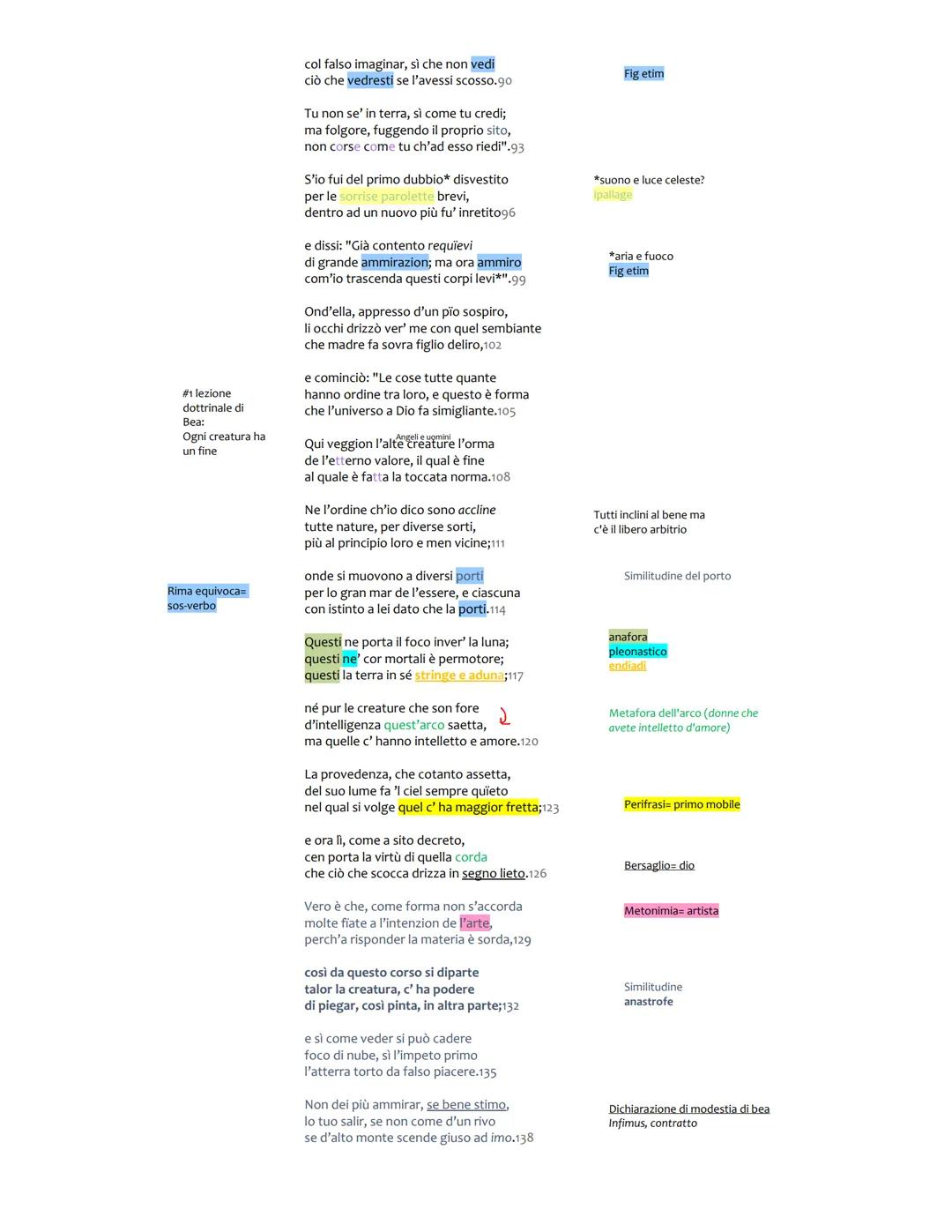 Canto 1
lunedi 7 novembre 2022 17:14
Secondo la critica in questo canto non siamo ancora nel Paradiso vero e proprio: Dante qui compie il vo
