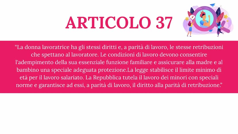 By
Sofia Tanzi
Basma Awad
Iris Familiari
Marta Guazzoni
Carlotta Fassari
ARTICOLO 37
Tutela del lavoro femminile e
minorile
218 ARTICOLO 37
