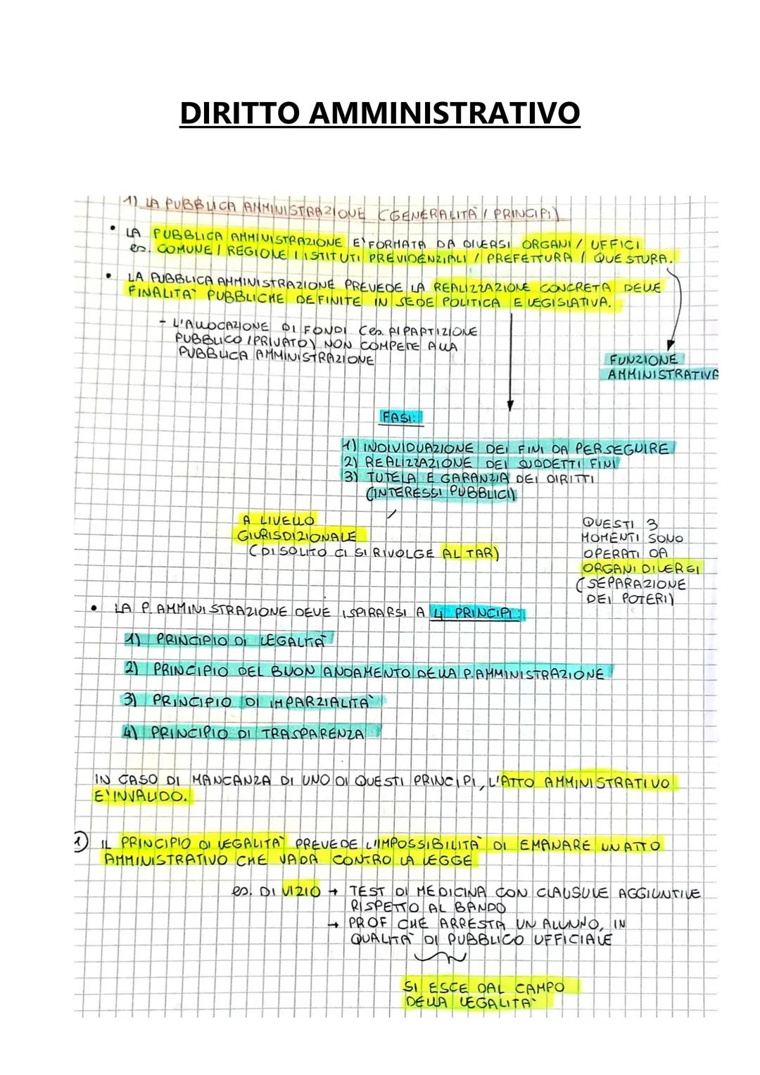 DIRITTO AMMINISTRATIVO
.
1) LA PUBBLICA AMMINISTRAZIONE CGENERALITA / PRINCIPI)
LA PUBBLICA AMMINISTRAZIONE E FORMATA DA DIVERSI ORGANI/ UFF