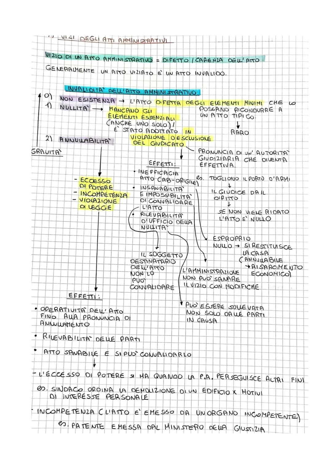 DIRITTO AMMINISTRATIVO
.
1) LA PUBBLICA AMMINISTRAZIONE CGENERALITA / PRINCIPI)
LA PUBBLICA AMMINISTRAZIONE E FORMATA DA DIVERSI ORGANI/ UFF