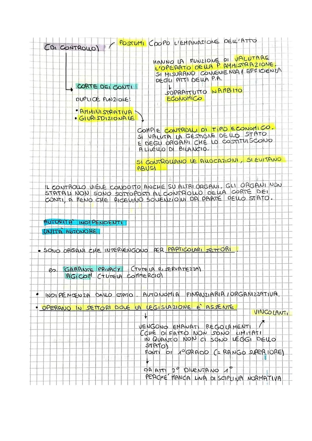 DIRITTO AMMINISTRATIVO
.
1) LA PUBBLICA AMMINISTRAZIONE CGENERALITA / PRINCIPI)
LA PUBBLICA AMMINISTRAZIONE E FORMATA DA DIVERSI ORGANI/ UFF