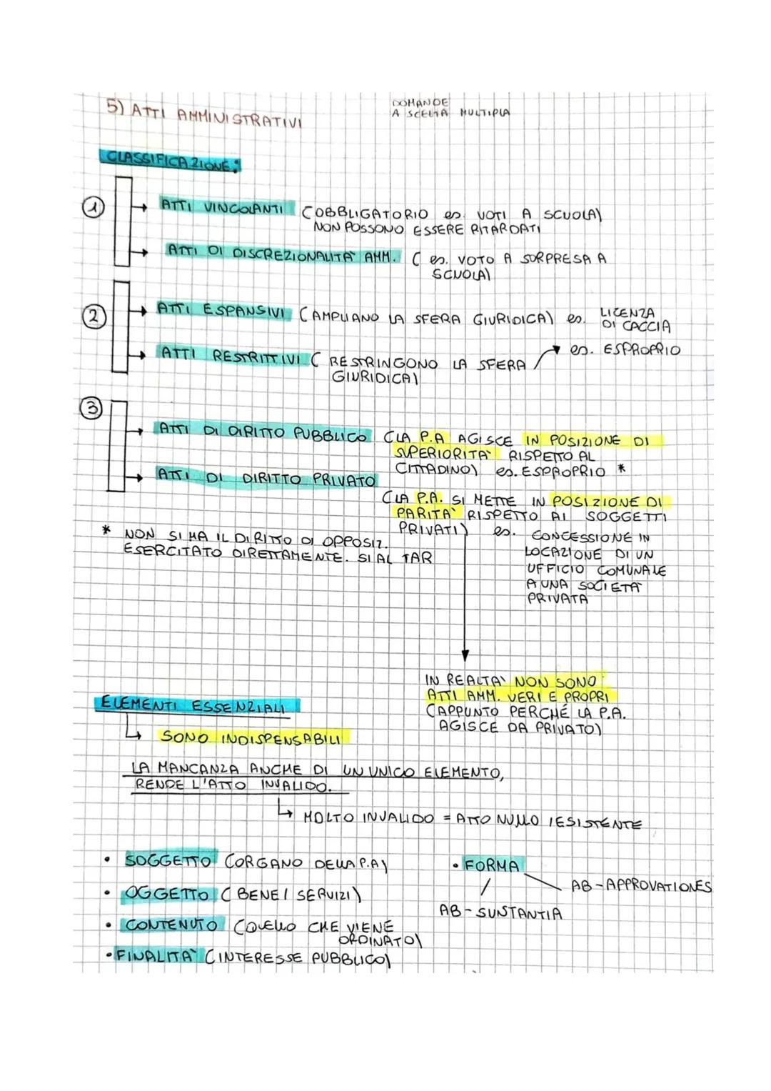 DIRITTO AMMINISTRATIVO
.
1) LA PUBBLICA AMMINISTRAZIONE CGENERALITA / PRINCIPI)
LA PUBBLICA AMMINISTRAZIONE E FORMATA DA DIVERSI ORGANI/ UFF