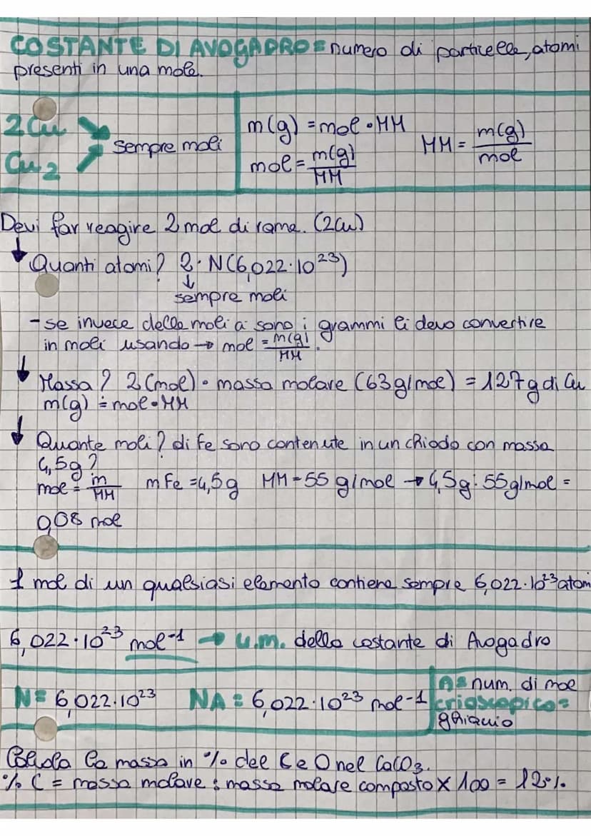 ATOM & HOU
MASSA
ASSOLUTA = masso in goli 1 atomo
-MASSO RELATIVA = si oletermina sperimentalmente
-MASSA ATOMICA RELATIVA (HA) = massa medi