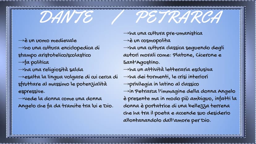 PETRARCA
By Messina Silvia Biografia
Il latino e il volgare
- Confronto tra Dante e Petrarca
-
—
-
—
—
-
Amore per Laura
Nuovo modello amoro