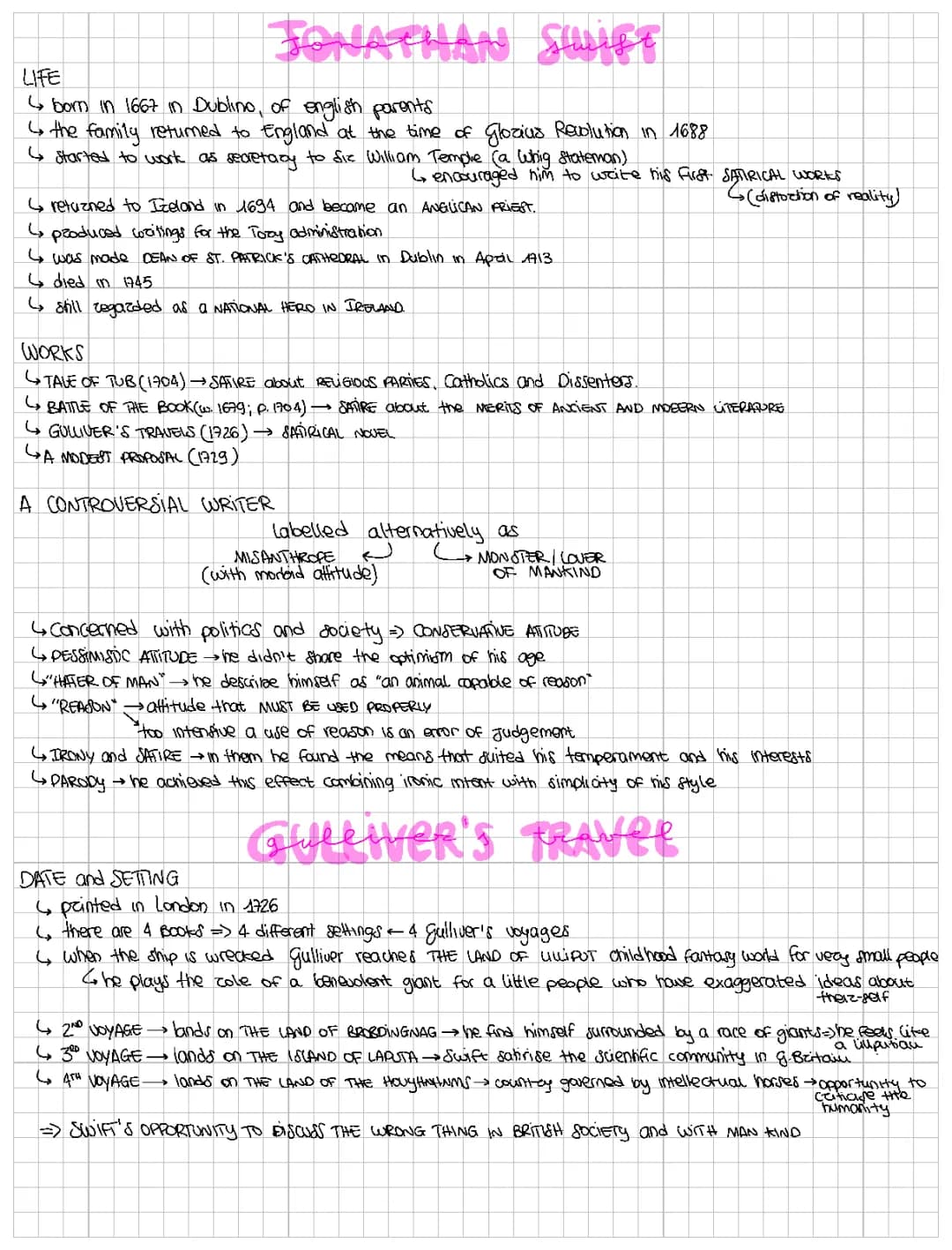 Gulliver's Travels: Fun Summary and Activities for Kids