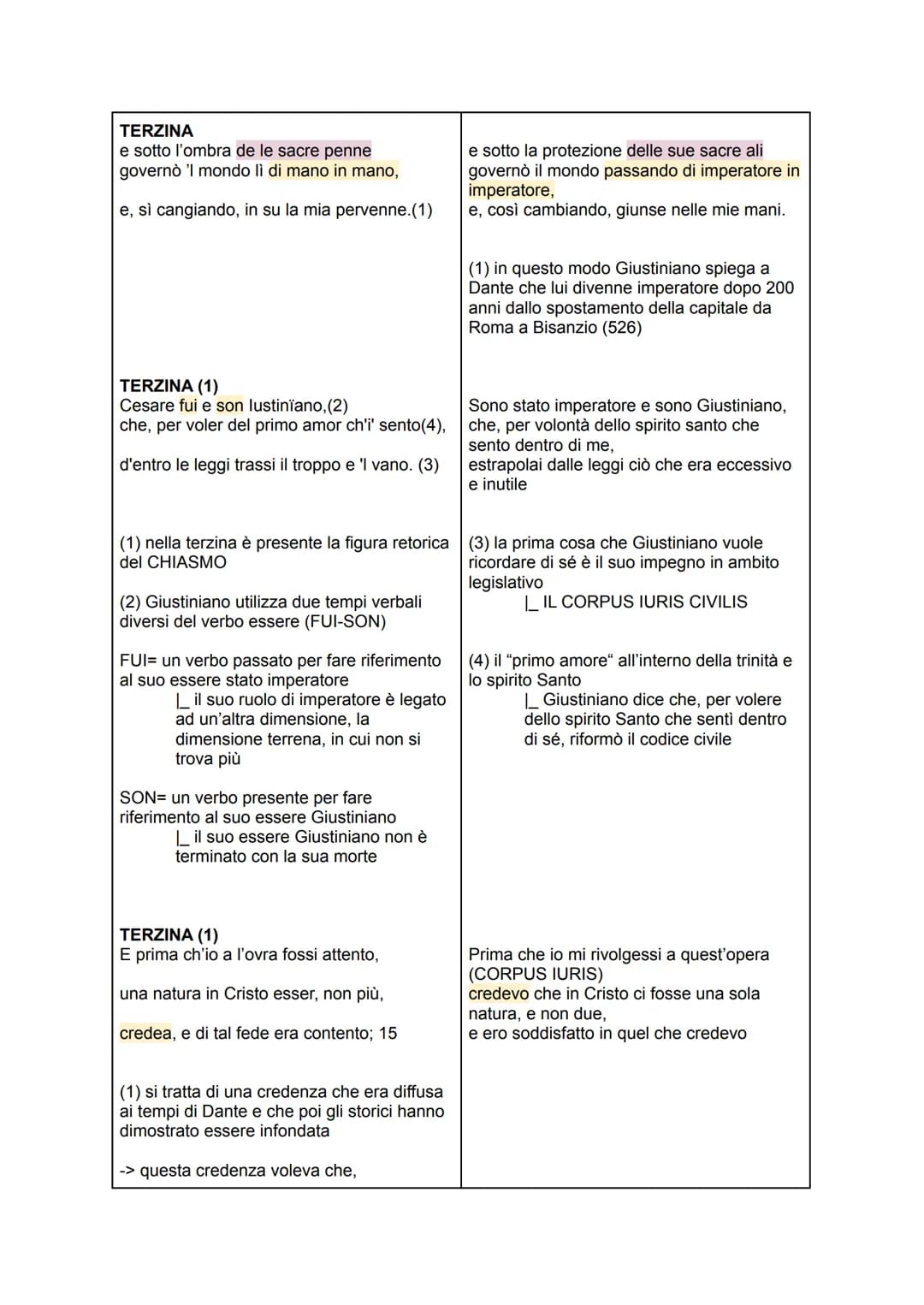 ay
P
Canto VI
- PARADISO - -> si tratta di un canto politico
- CANTO VI-
in questo canto del paradiso la
riflessione politica su estende
all