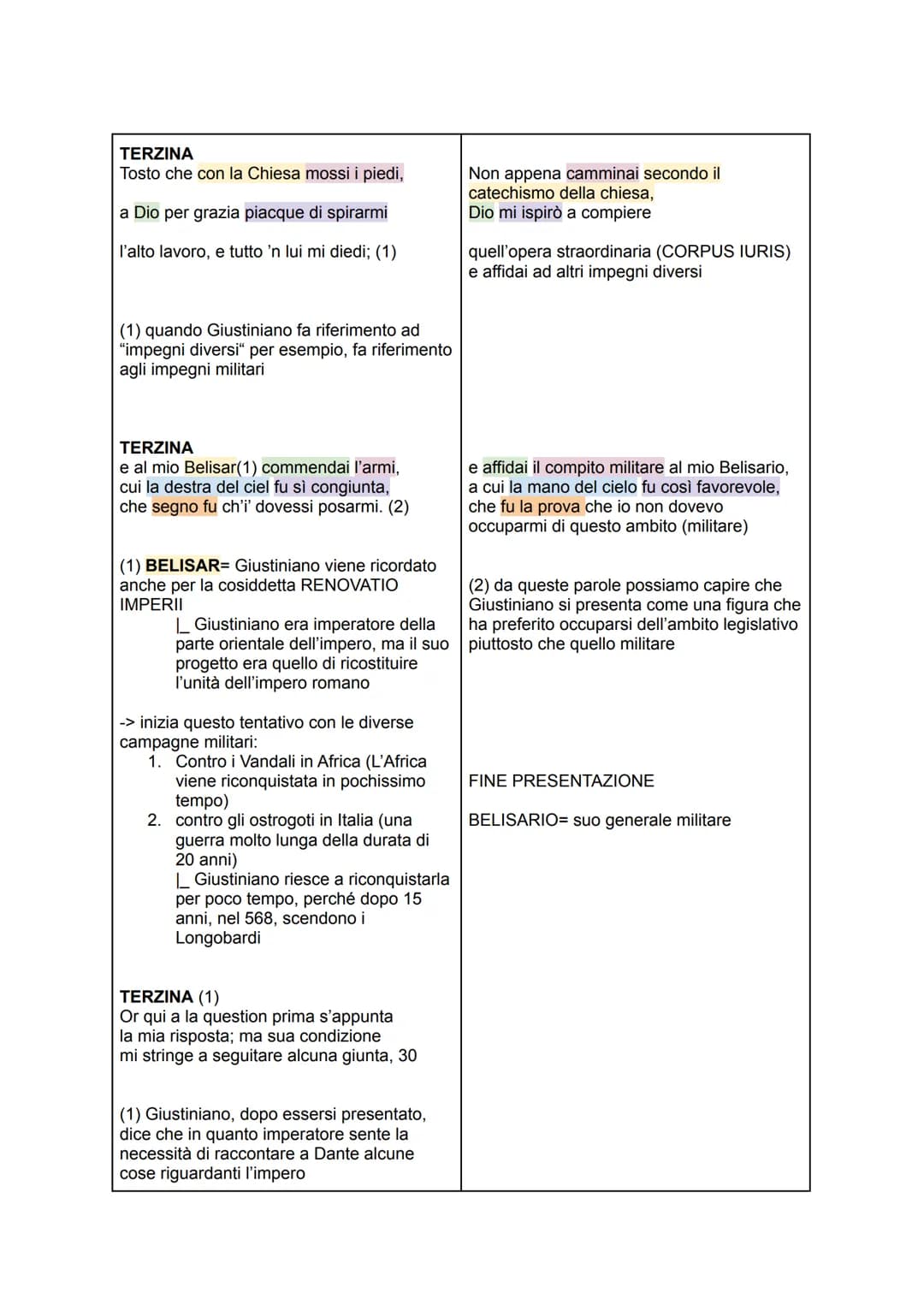 ay
P
Canto VI
- PARADISO - -> si tratta di un canto politico
- CANTO VI-
in questo canto del paradiso la
riflessione politica su estende
all