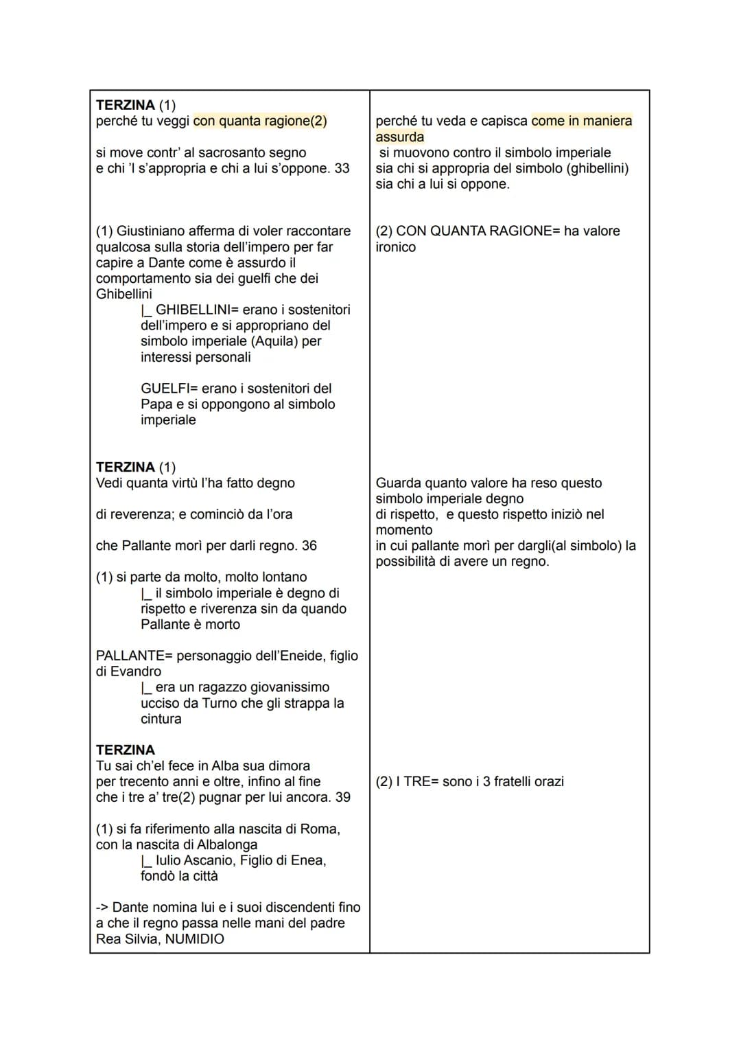 ay
P
Canto VI
- PARADISO - -> si tratta di un canto politico
- CANTO VI-
in questo canto del paradiso la
riflessione politica su estende
all