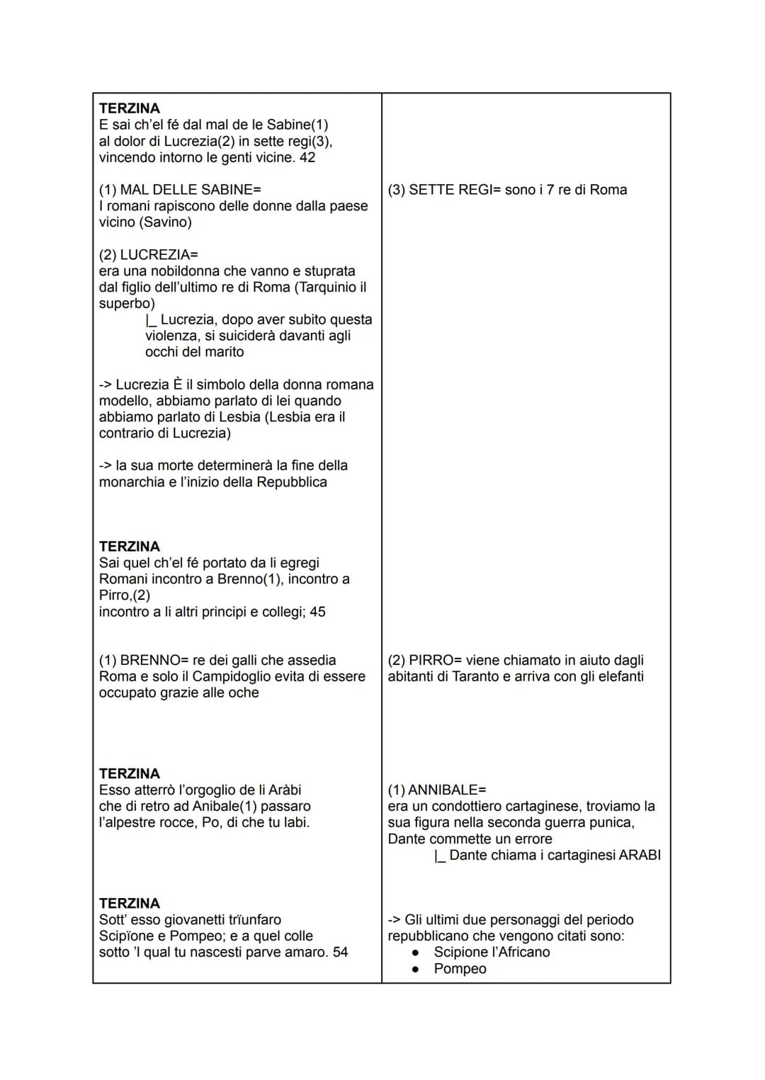 ay
P
Canto VI
- PARADISO - -> si tratta di un canto politico
- CANTO VI-
in questo canto del paradiso la
riflessione politica su estende
all