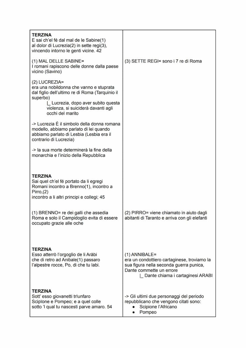 ay
P
Canto VI
- PARADISO - -> si tratta di un canto politico
- CANTO VI-
in questo canto del paradiso la
riflessione politica su estende
all