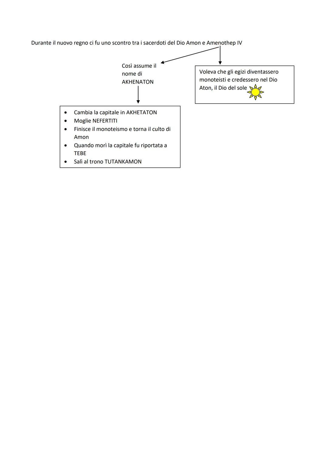 Gli egizi
L'Egitto si trova in Africa ed è attraversato da nord a sud dal fiume NILO.
L'Egitto fu diviso in 2 parti:
1. basso Egitto
nord
2.
