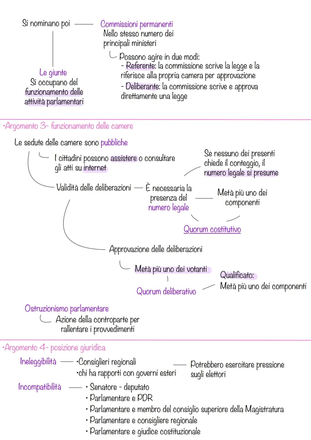 Argomento - introduzione parlamento
Organo costituzionale che detiene il
potere legislativo
bicameralismo perfetto
.
Legislatura: 5 anni
-sc