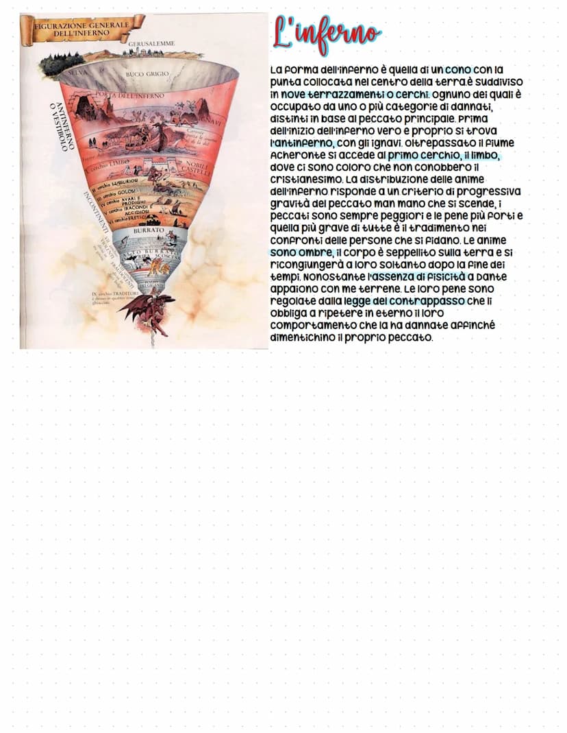 Dante Alighieri
La vita
Dante nasce a Firenze nel 1265, dalla madre Bella che muore quando è
ancora un bambino, e dal padre Alighiero di cui