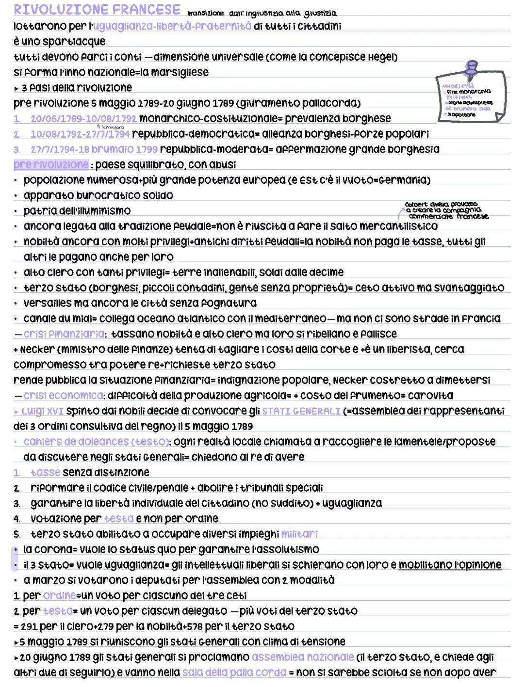 Rivoluzione Francese