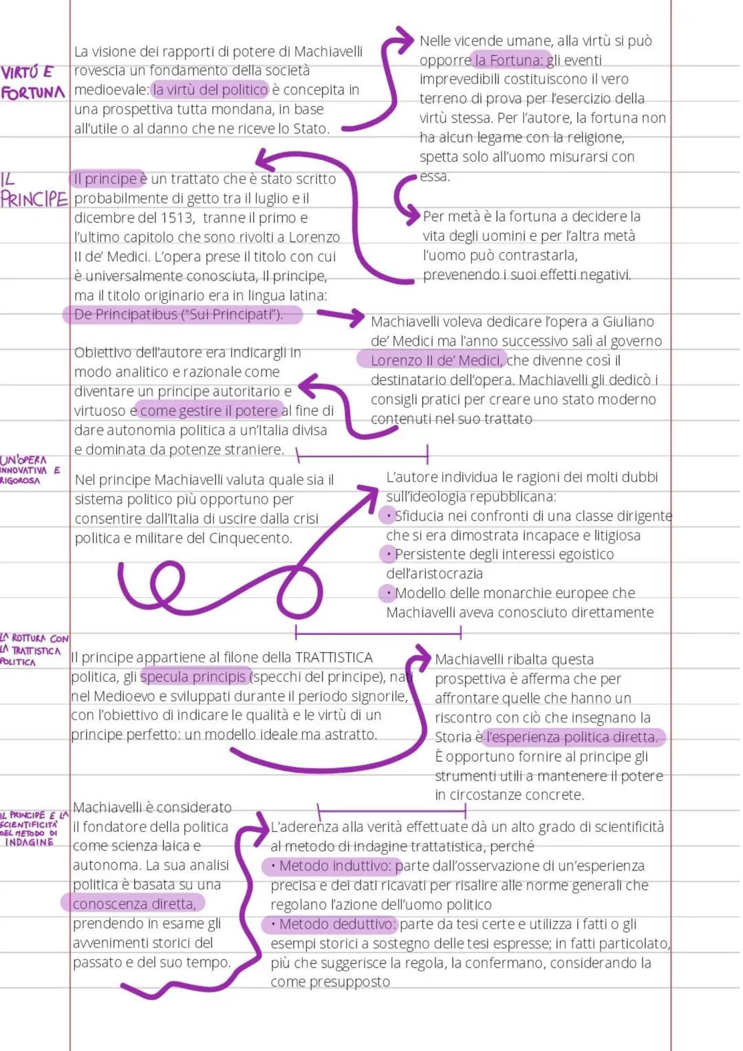 MACHIAVELLI
IL CONFINO E
IL RIENTRO A
FIRENZE
VITA
Niccolò Machiavelli nacque a Firenze il 3 maggio 1469.
Fu allievo dell'umanista Paolo da 