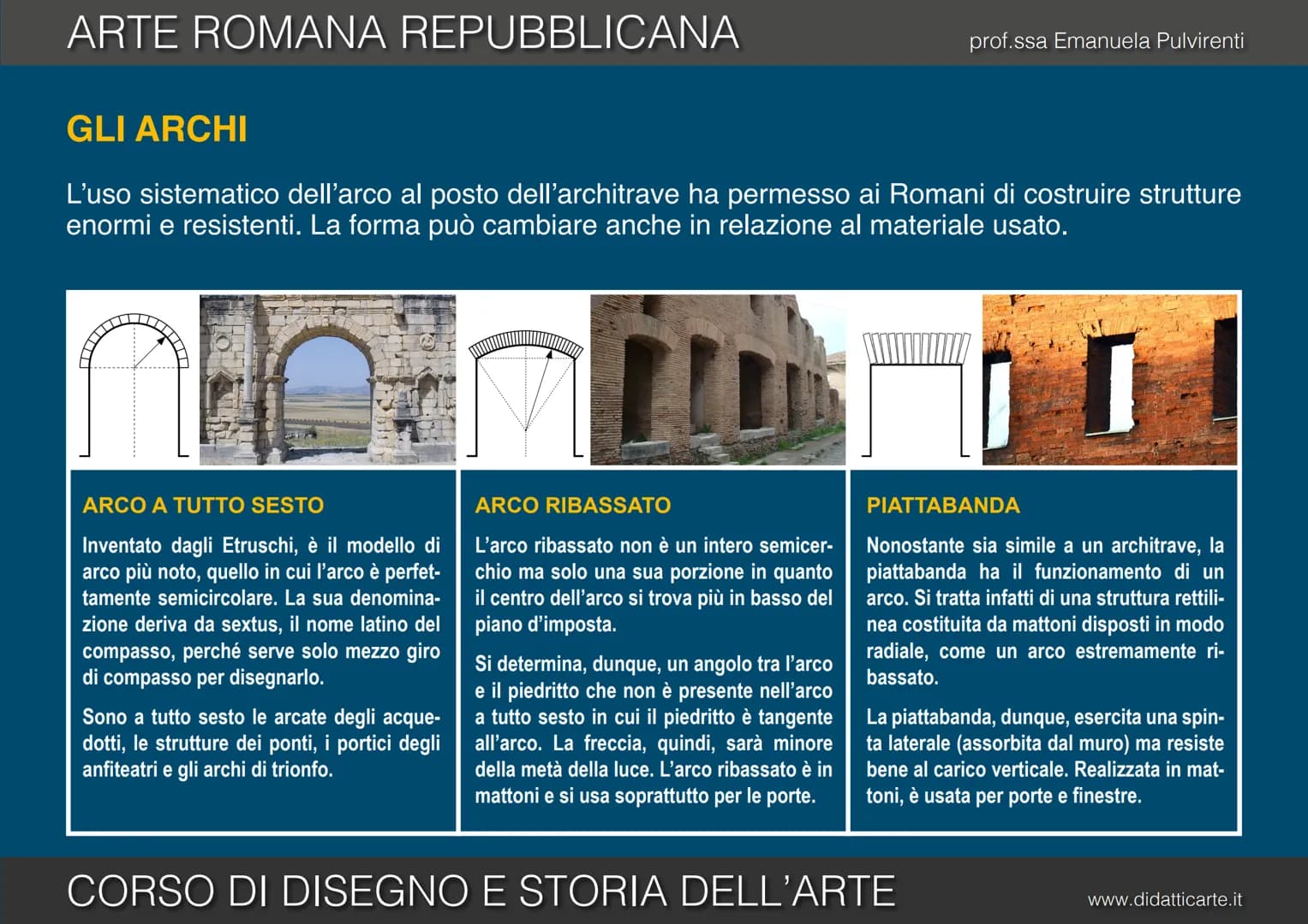 
<p>CORSO DI DISEGNO E STORIA DELL'ARTE</p>
<p>www.didatticarte.it</p>
<h2 id="arteromanarepubblicana-1">Arte Romana Repubblicana</h2>
<h3 i