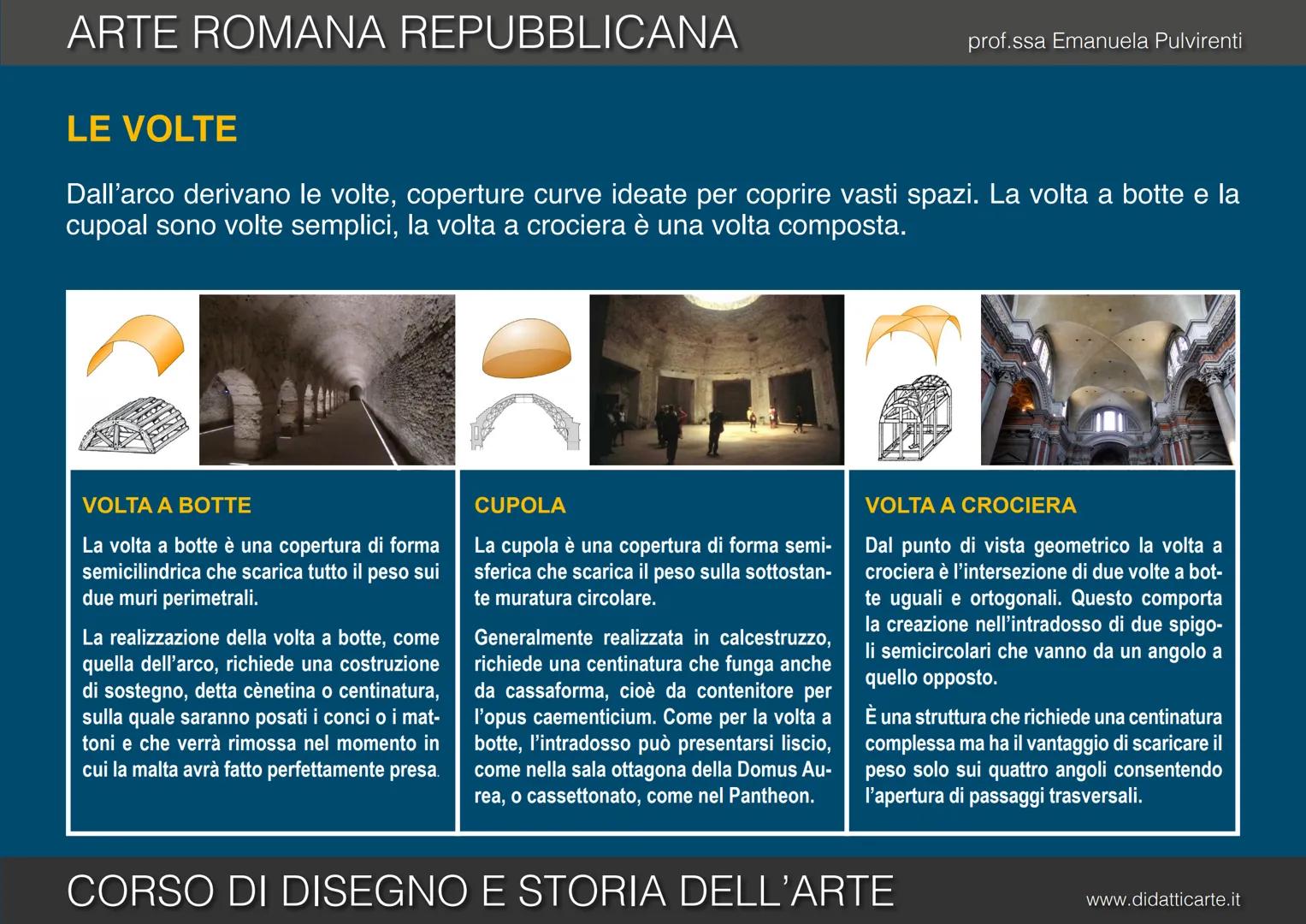 
<p>CORSO DI DISEGNO E STORIA DELL'ARTE</p>
<p>www.didatticarte.it</p>
<h2 id="arteromanarepubblicana-1">Arte Romana Repubblicana</h2>
<h3 i