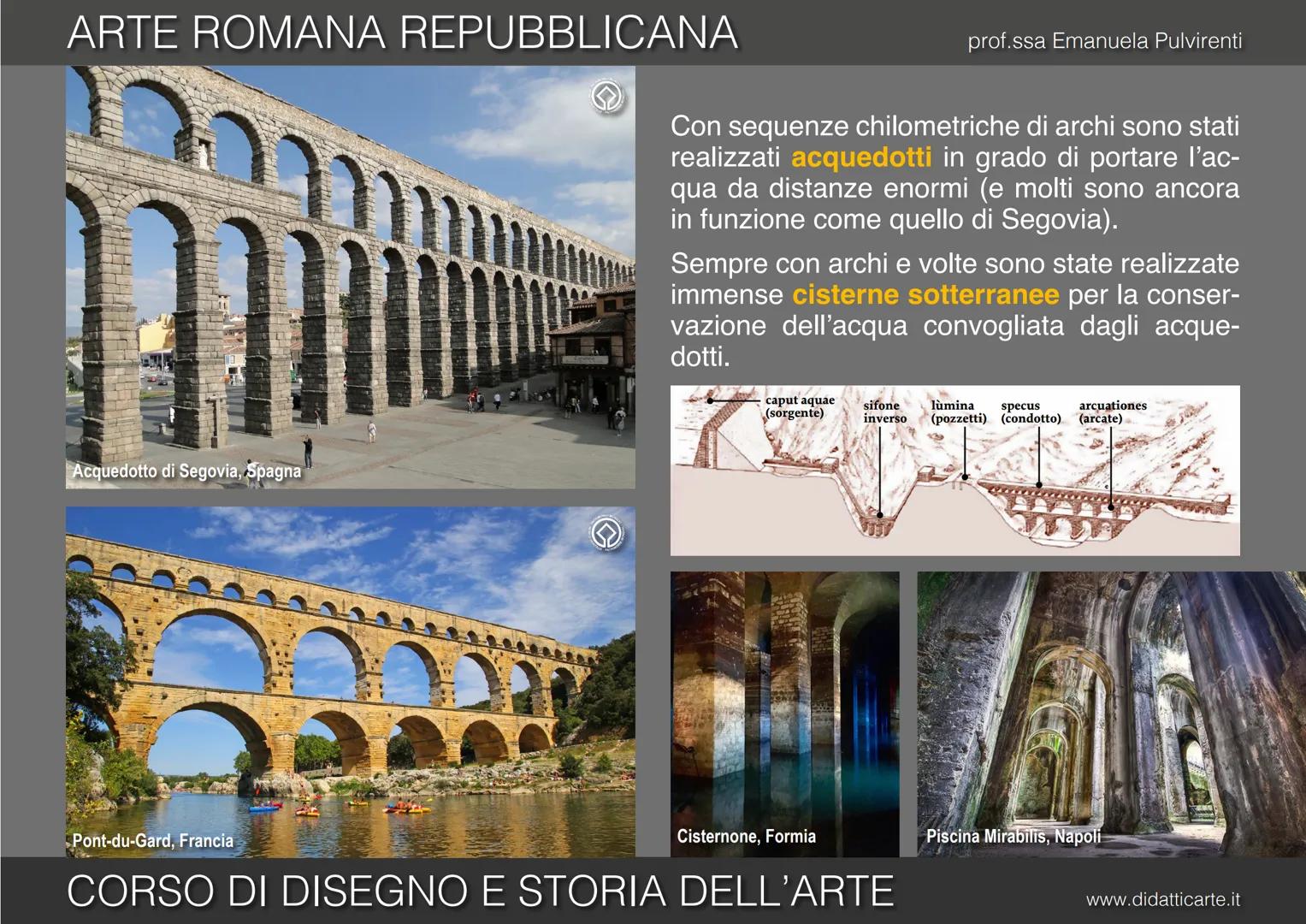 
<p>CORSO DI DISEGNO E STORIA DELL'ARTE</p>
<p>www.didatticarte.it</p>
<h2 id="arteromanarepubblicana-1">Arte Romana Repubblicana</h2>
<h3 i