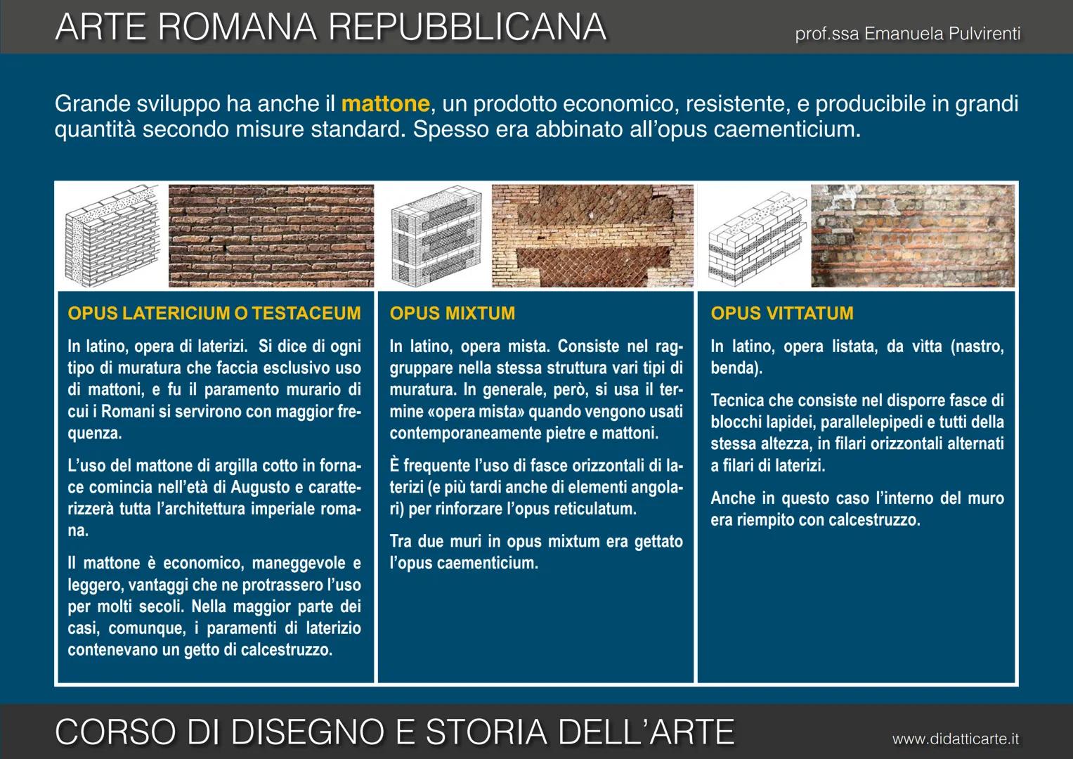 
<p>CORSO DI DISEGNO E STORIA DELL'ARTE</p>
<p>www.didatticarte.it</p>
<h2 id="arteromanarepubblicana-1">Arte Romana Repubblicana</h2>
<h3 i